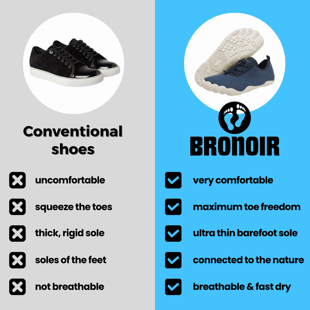 Vouzze Trend – Scarpe barefoot – immagine prodotto 6