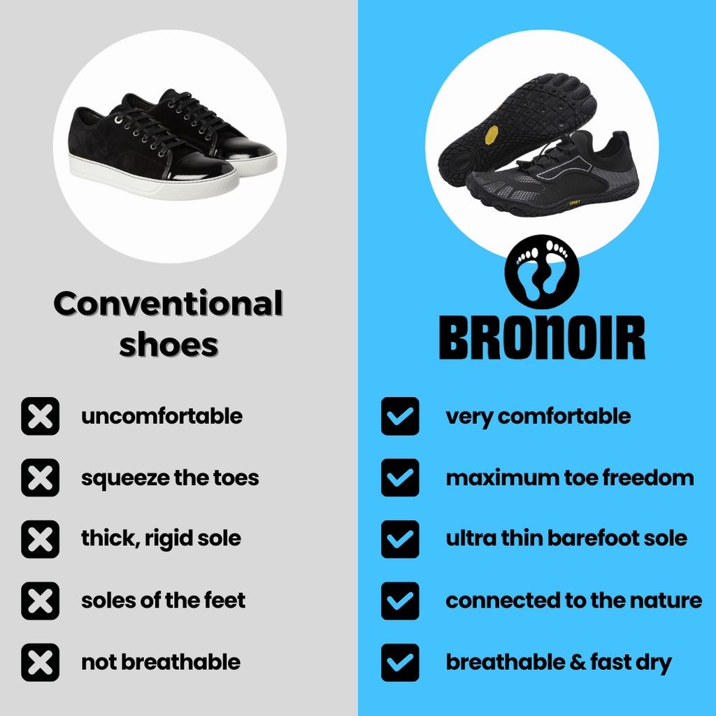 Vouzze Sports – Scarpe barefoot sportive – immagine prodotto 20