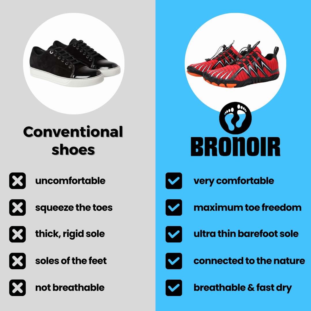 Vouzze Hike – Scarpe barefoot da trekking – immagine prodotto 20