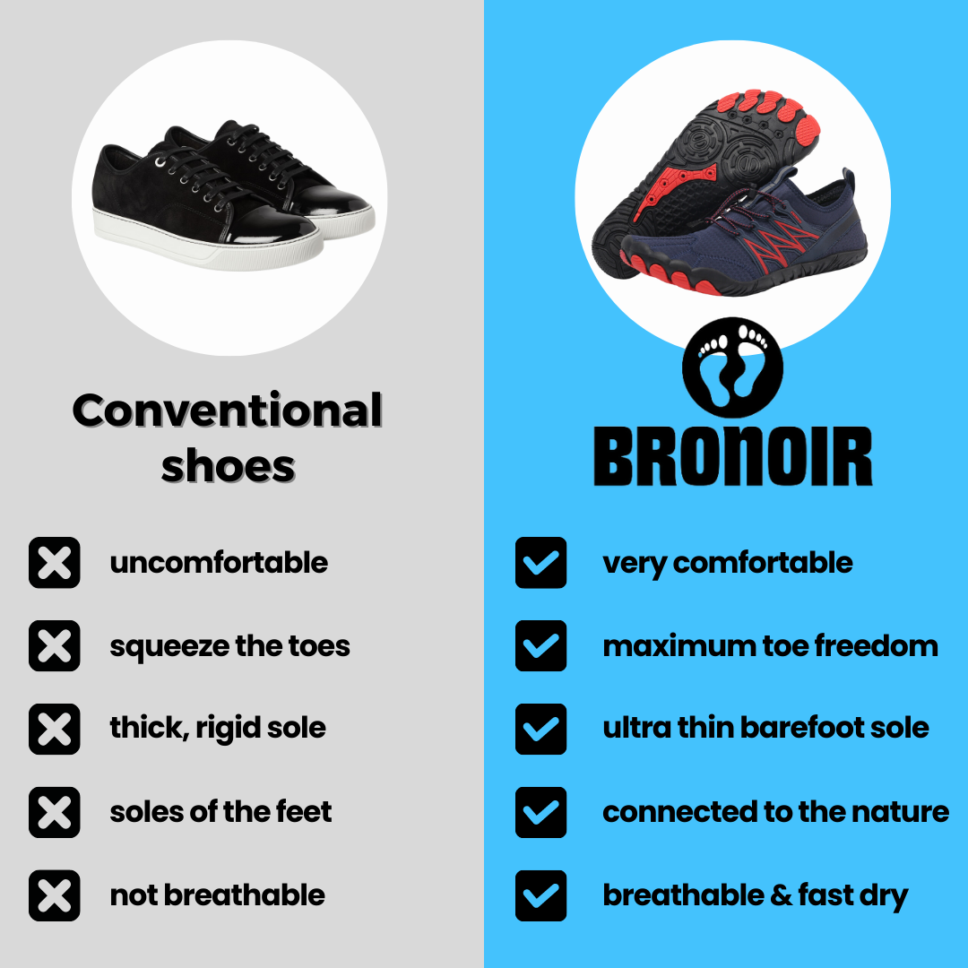 Vouzze Fly – Scarpe barefoot – immagine prodotto 27