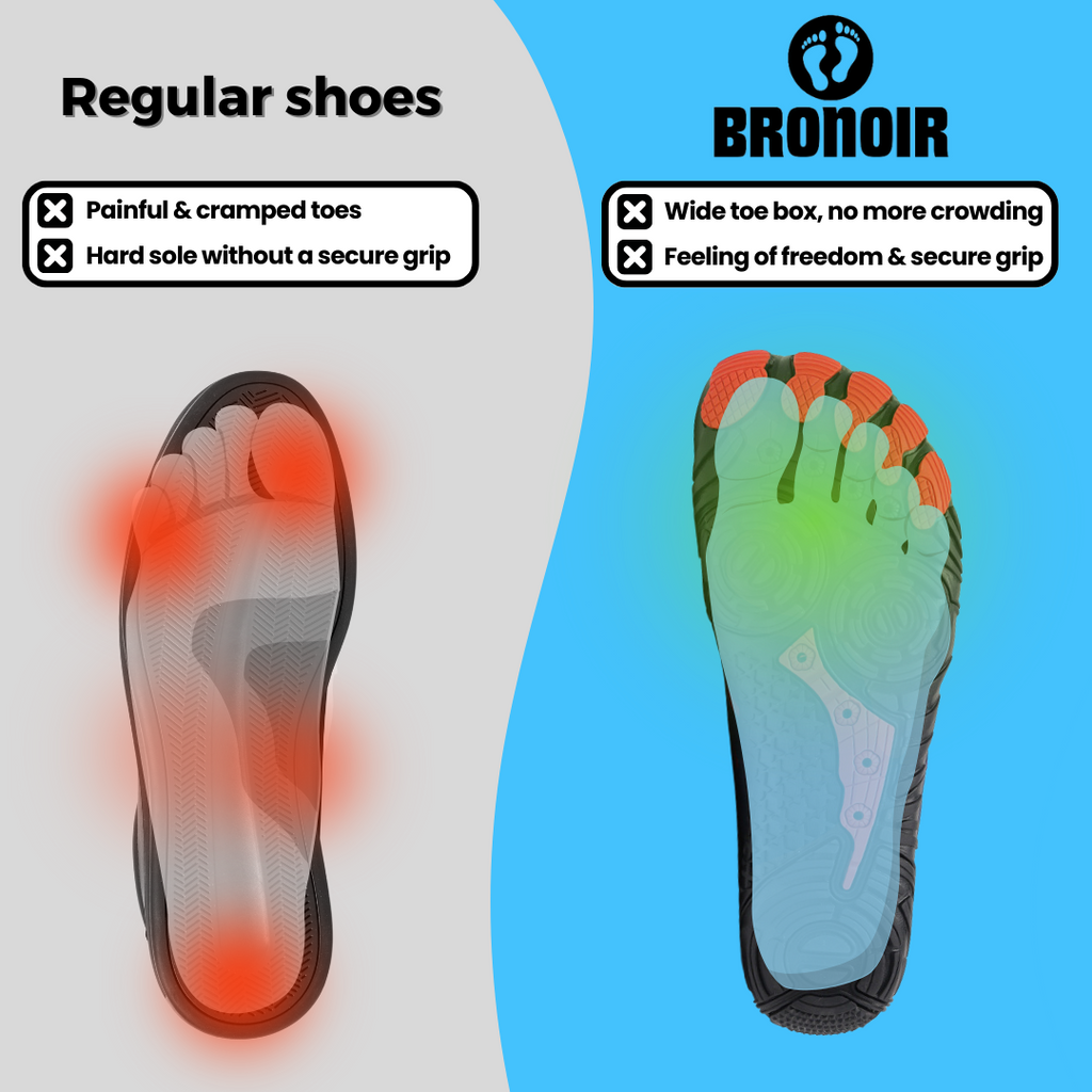 Vouzze Trend – Scarpe barefoot antiscivolo, immagine prodotto 9